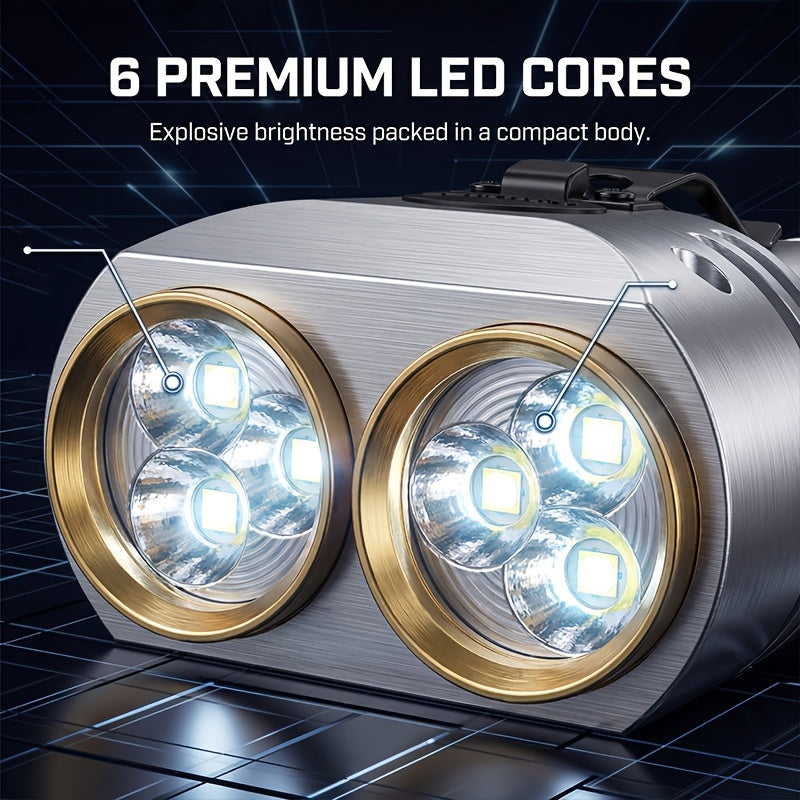 Handheld Rechargeable Flashlight - with Sturdy Pen Clip, High-Brightness Dual Light Sources, Long Battery Life, Type-C Charging Port, Adjustable Multi-Level Light Modes, Ideal for Outdoor Camping, Hiking, Home Lighting & Emergency Lighting