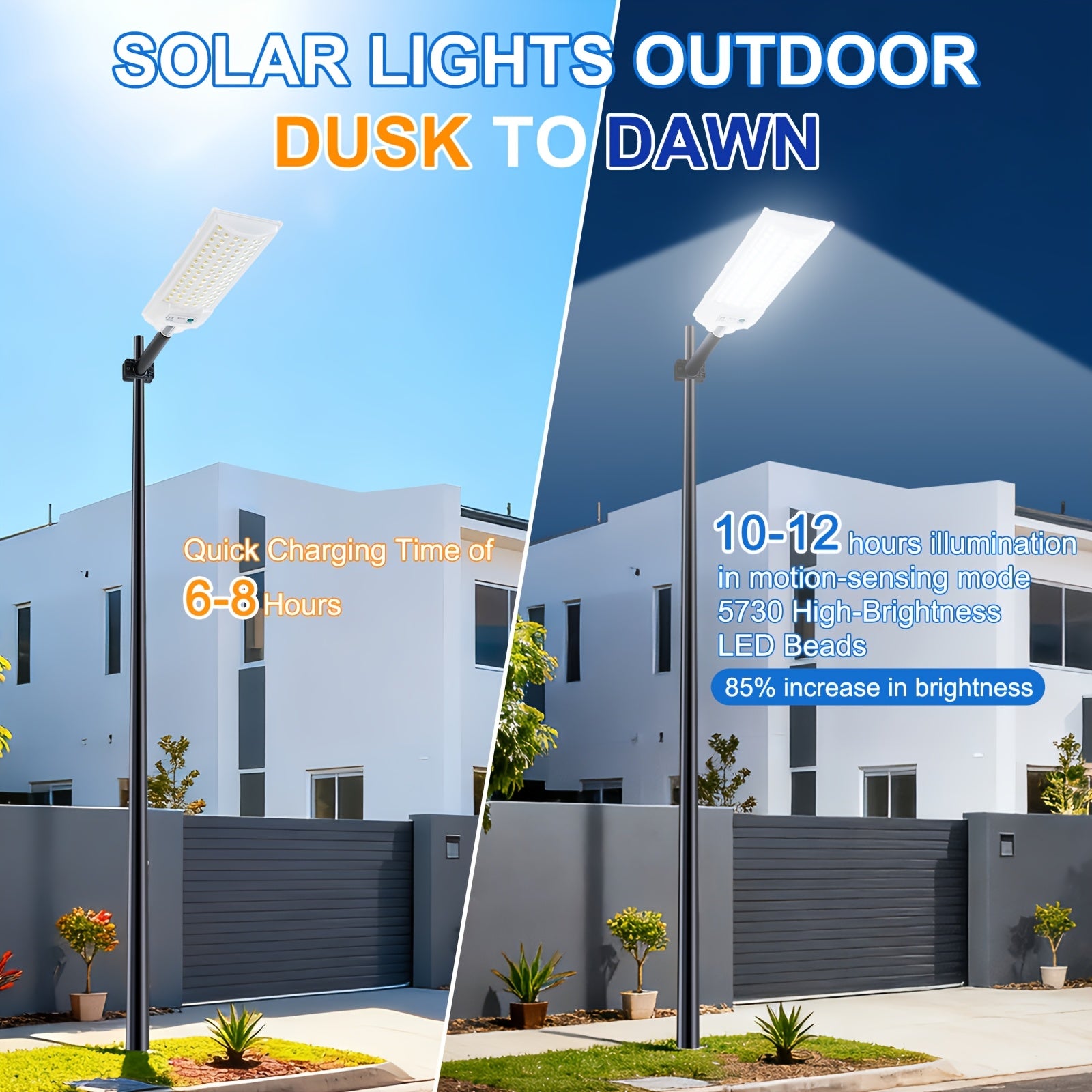 Solar Street Light Outdoor Waterproof Solar Floodlight Dusk-to-Dawn Parking Lot Light Remote Control Area Lighting Courtyard Light