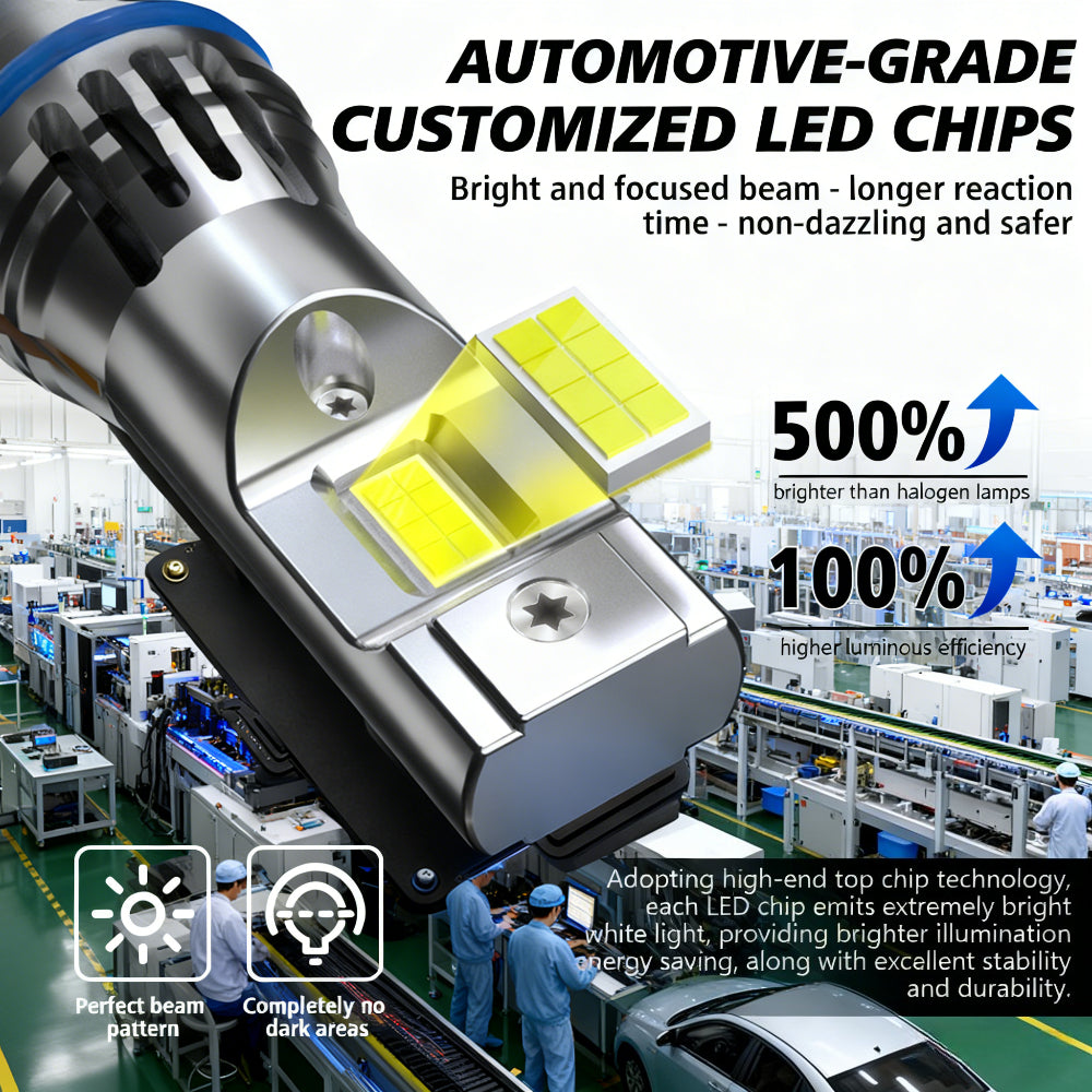 2 High Power CSP Chip LED Car Lights Canbus Error-Free 200W 60000 Lumens High Brightness LED Bulbs, Equipped with Fast Silent Cooling Fan, 300m Stable Illumination Distance, Plug-and-Play, 800% Reliable Brightness