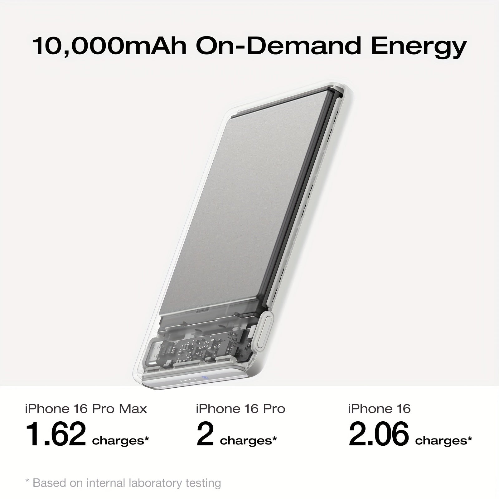 ECOFLOW Qi1 RAPID Mag 10000Mah Portable Charger with 7.5W Magnetic Charging