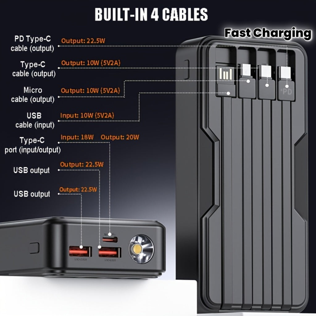 20000mAh Power Bank with 4 Built-in Cables, Travel Essential Portable Charger, 22.5W Fast Charging Battery Charger, USB-C Input/Output, 6 Output 2 Input Cell Phone Battery Pack, Smart Display Strong Light Travel Battery Pack for iPhone 16/15/14/13