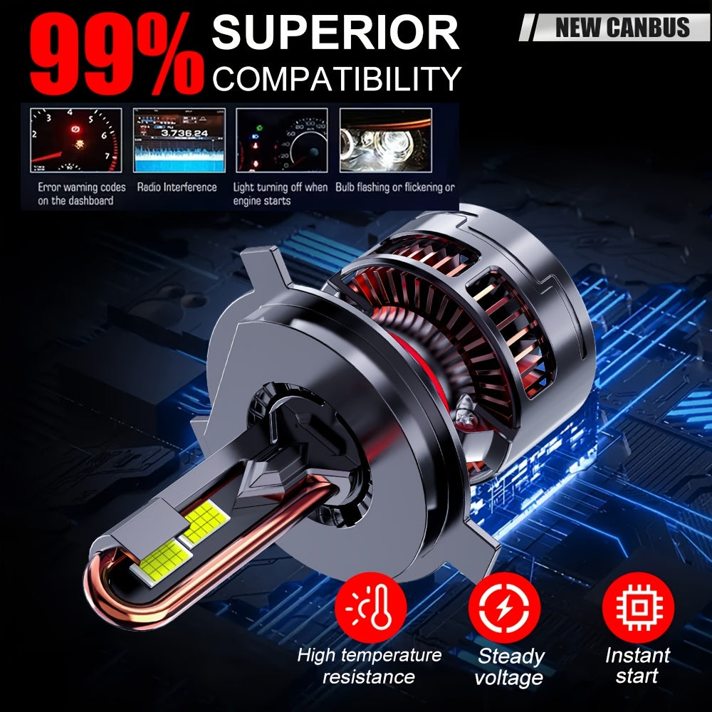 2-Pack H4 LED Car Headlight Bulbs | 60,000 Lumens, 280W, Compatible with H1, H4/9003/HB2, H7/H18, H11/H9/H8, 9005/HB3, 9006/HB4
