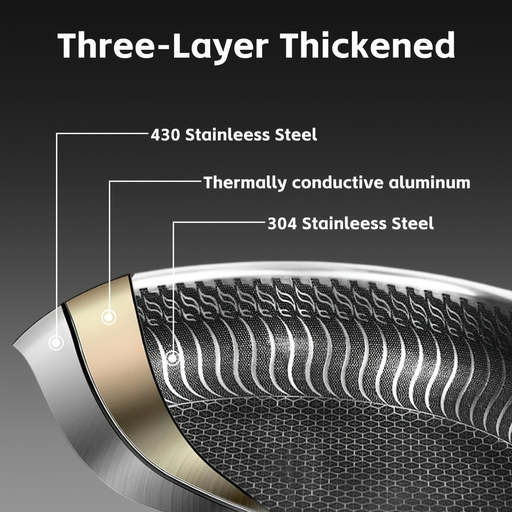 316 (18/10) Three-layer Stainless Steel Non-stick Frying Pan with Tempered Glass Lid, Dishwasher & Oven Safe, Induction Compatible Double-sided Honeycomb Cookware