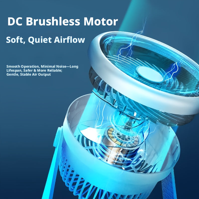 Portable USB Rechargeable Fan with LED Light, Desktop & Wall Mount Dual Use, 4 Speed High Airflow, Ultra Quiet Operation, Perfect for Home Office Bedroom Dormitory, Ideal Summer Gift