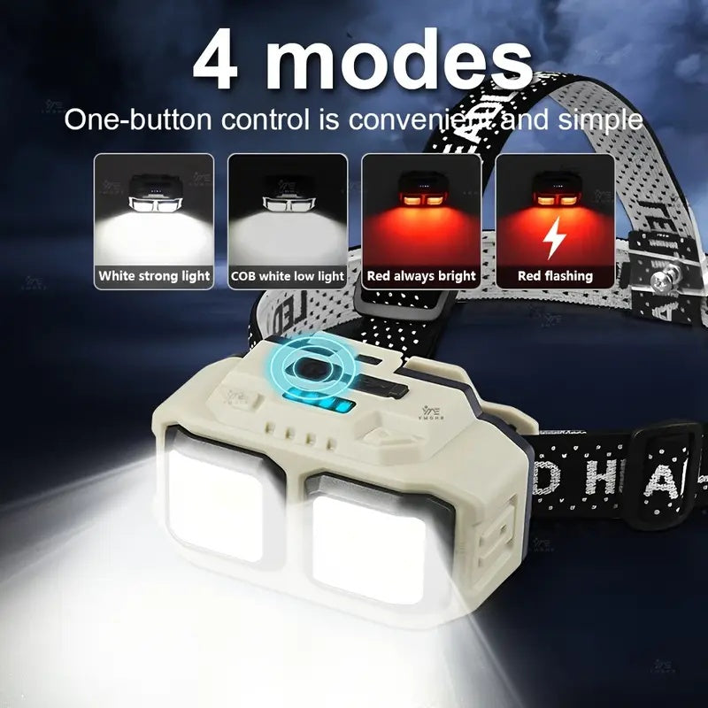 1PC Super Bright LED Rechargeable Headlamp, TYPE-C Charging, 4 Lighting Modes, Adjustable ABS Material Head Light, Foldable Durable High Lumen Flashlight, Ideal for Repair Fishing Camping Hiking Night Riding Gift