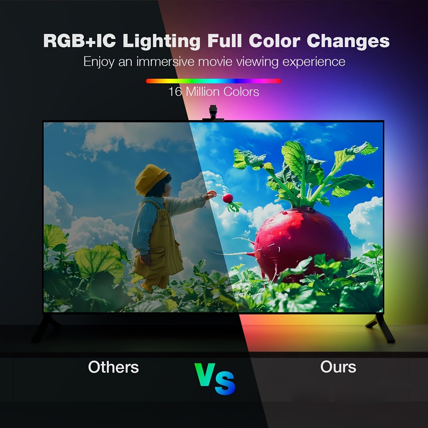 AOEVK WS2812B RGB LED 燈條，4.92 英尺變色，帶 3 鍵遙控器，USB 供電，144 個 LED/米，單獨可定址，內建 IC 晶片，適用於遊戲室、家庭劇院、派對裝飾
