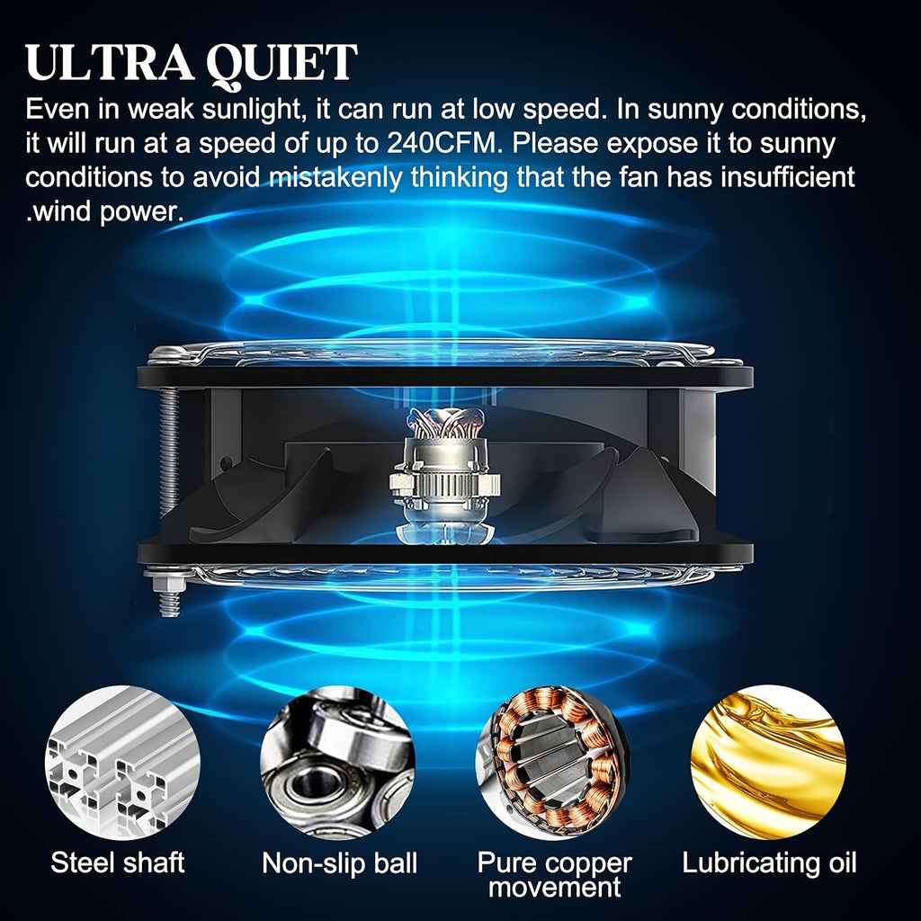 Solar Fan, Solar Exhaust Fan / Greenhouse Solar Fan / Solar Fan for Attic, Shed, Barn, Chicken Coop and Dog House (15W Solar Panel + 2Pcs Solar Exhaust Fan)