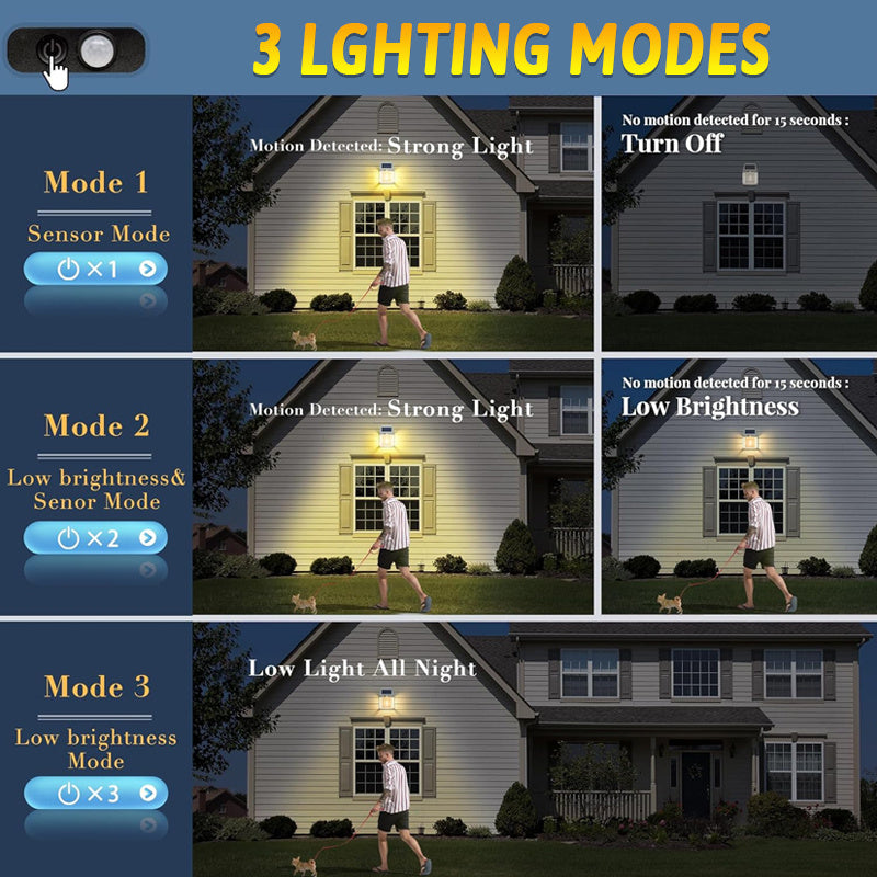 2-Pack LED Outdoor Garden White Wall Light, Solar Rechargeable Motion Sensor Villa Lighting Night Light, Suitable for Patio, Shed, Barn, Door, Courtyard, Outdoor Decoration, Multi-Functional Portable Commercial Lighting Light