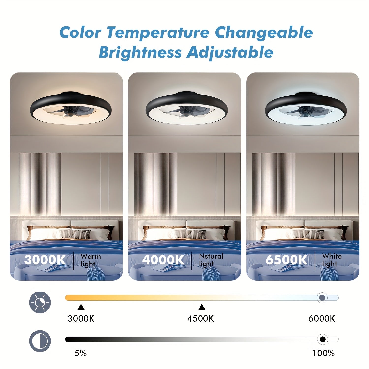 Low Profile Remote Control Ceiling Fan with Light, 20 Inch Flush Mount, 3000K-6500K Smart Bladeless LED Fan Light, Black Modern Ceiling Fan for Bedroom