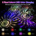 A Set of 8 Solar Path Lights with Color Changing Function and 8 Fixed Colors (Warm White, Cool White, RGB). These Outdoor Solar Garden Lights are Perfect for Decorating Walkways, Courtyards and Backyard Landscapes.