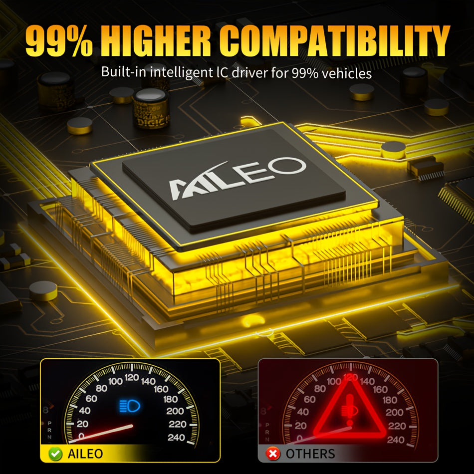 AILEO 2Pcs H1 LED Light High Quality 16000Lm 60W CSP Car Headlight 6500K White Daytime Running Car Light Mini Bulb Plug-and-Play