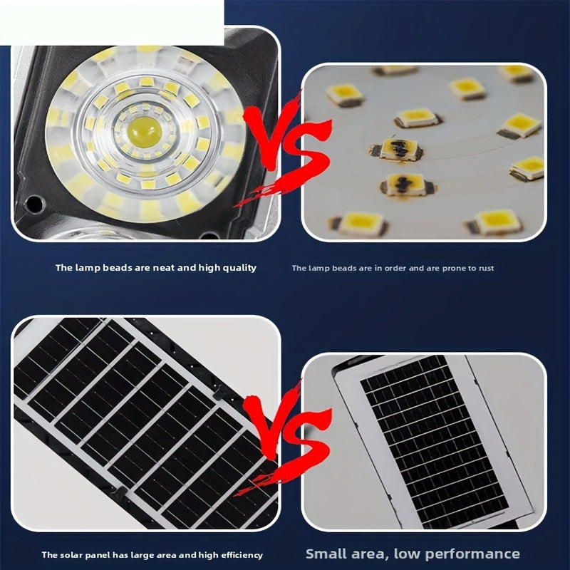 Solar Street Light – Outdoor Security Lighting, Motion Sensor Outdoor Light, Commercial Parking Lot Lighting, Night to Morning, LED Street Light, Home Garden Lighting, with Remote Control, Solar Powered, No Installation Required