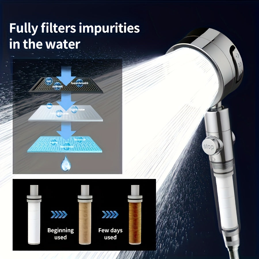 High Pressure Shower Head Set - Grid Pattern Wall Mount & Handheld Rain Shower with USA Bracket & Flexible Hose, No Electricity Needed, Bathroom Hot Water Shower Bath Set
