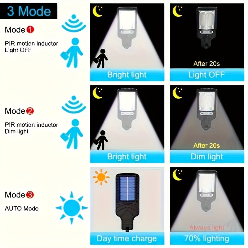 Super Bright 78LED Remote Control Sensor Street Light Area Lighting, Smart Wall Light Upgraded Lithium Battery 1200mAh with Remote Control, 3 Functional Modes, Switchable Automatic Lighting in Darkness, Suitable for Roads