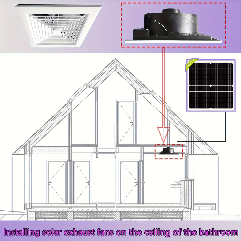 Portable 8 Inch Solar Fan with 17W Solar Panel - Lightweight DC Voltage Design, Perfect for Camping, Hiking, Travel, Greenhouse, RV and Dog House Ventilation