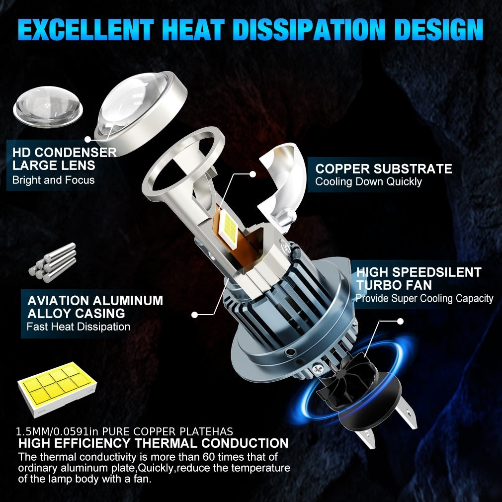 2-Pack High/Low Beam 120W H4 H7 LED Car Lens Headlight Bulbs, Super Bright 60000LM H11 9005 HB3 9006 HB4 Car Lens Lights, Turbo LED Lights, Car Headlights, Plug-and-Play, 12V, with Canbus Interface