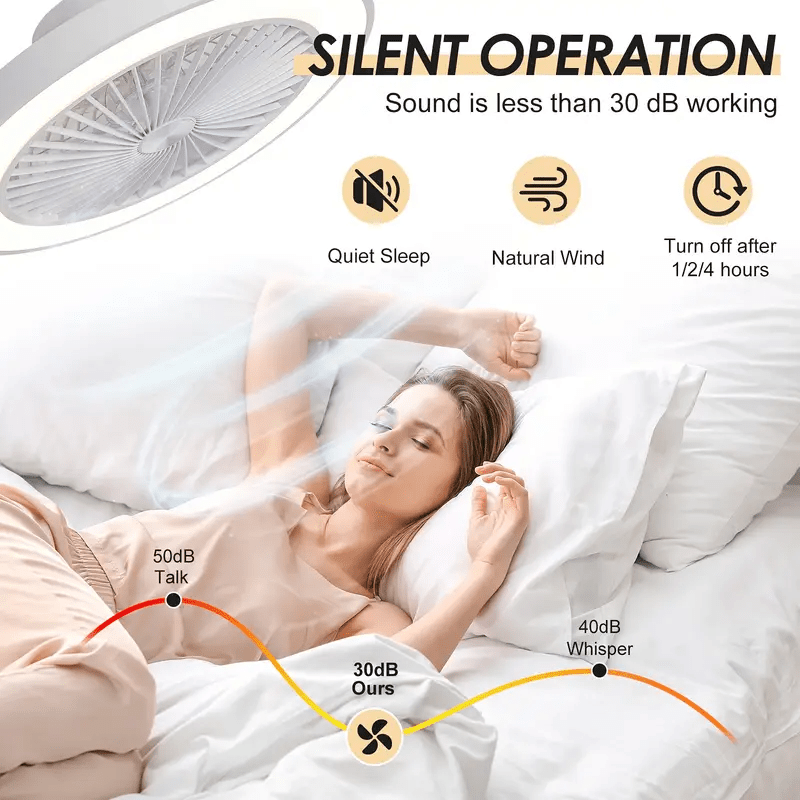 Modern Low Profile 19 Inch Ceiling Fan with Light, 6-Speed Dimmable LED Reversible Bladeless Fan Light, DC Silent Motor Flush Mount Ceiling Fan, Perfect for Bedroom and Kitchen