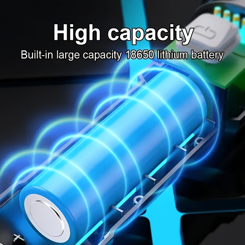 P900 LED Tactical Flashlight IP44, High Brightness Zoom Flashlight 800mAh Rechargeable Battery USB Charging Adjustable Beam Camping Outdoor Emergency Outdoor Gear Durable Structure