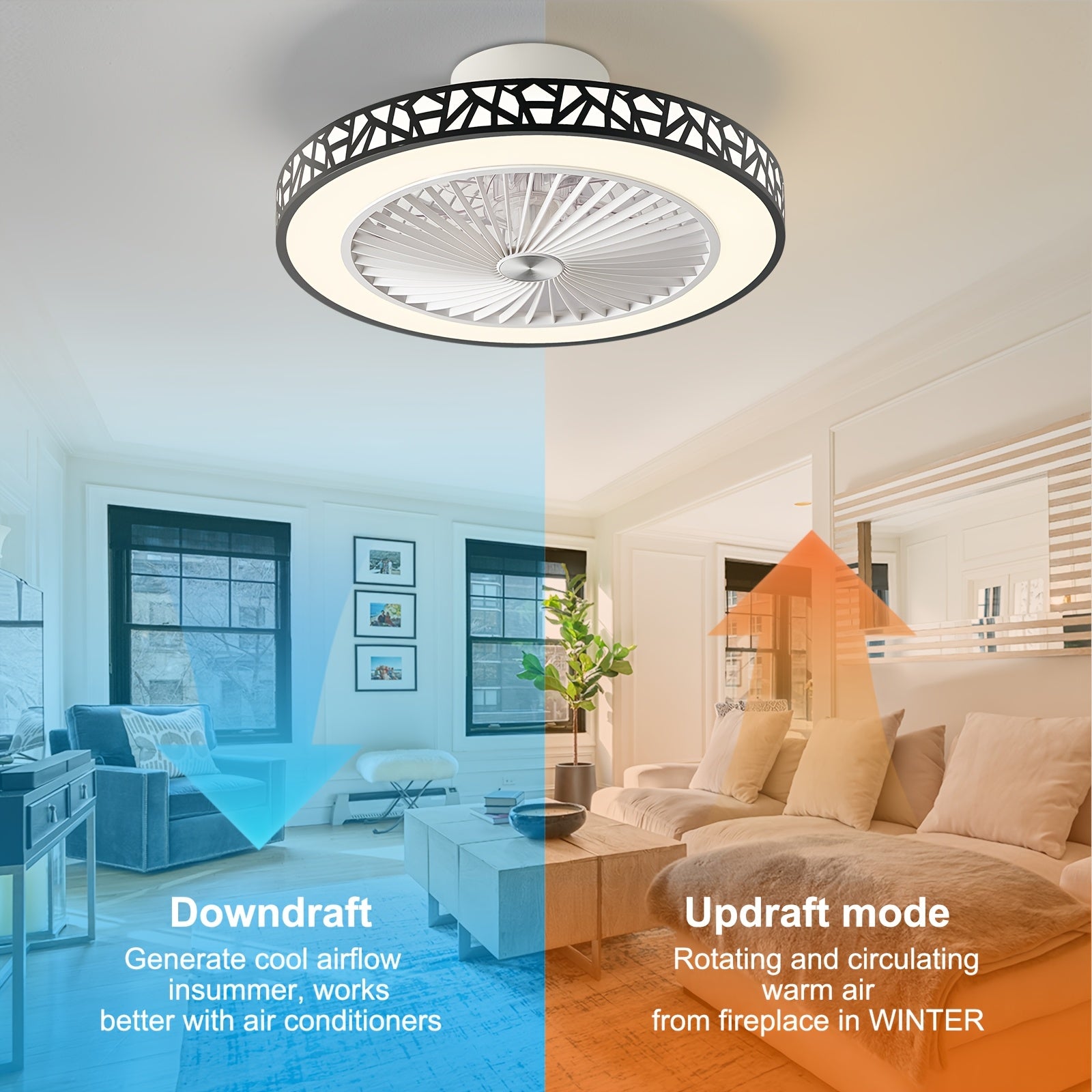 Inch Modern Slim Ceiling Fan, 6 Speed, Reversible Bladeless Design, 41W Dimmable LED Fan Light, Quiet Timing Lighting for Bedroom, Living Room and Office
