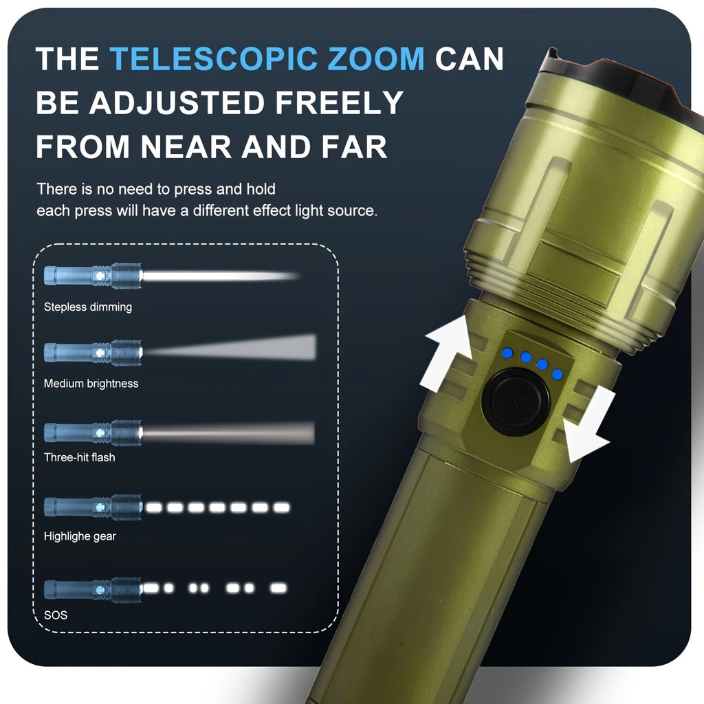 Lihangxing 5000mAh USB-C Rechargeable Tactical Flashlight - 500 Lumens Super Bright LED, Telescopic Zoom Up to 1968.5 Inches, Durable Aluminum Alloy Structure, Comes with Storage Box and Charging Cable