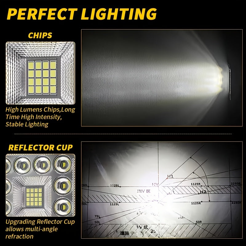 YIGEDENG 2-pack mini round/square LED work light, 6000K white light, 21 LEDs/28 LEDs modified off-road headlight, suitable for off-road vehicle/motorcycle/engineering vehicle modification auxiliary light