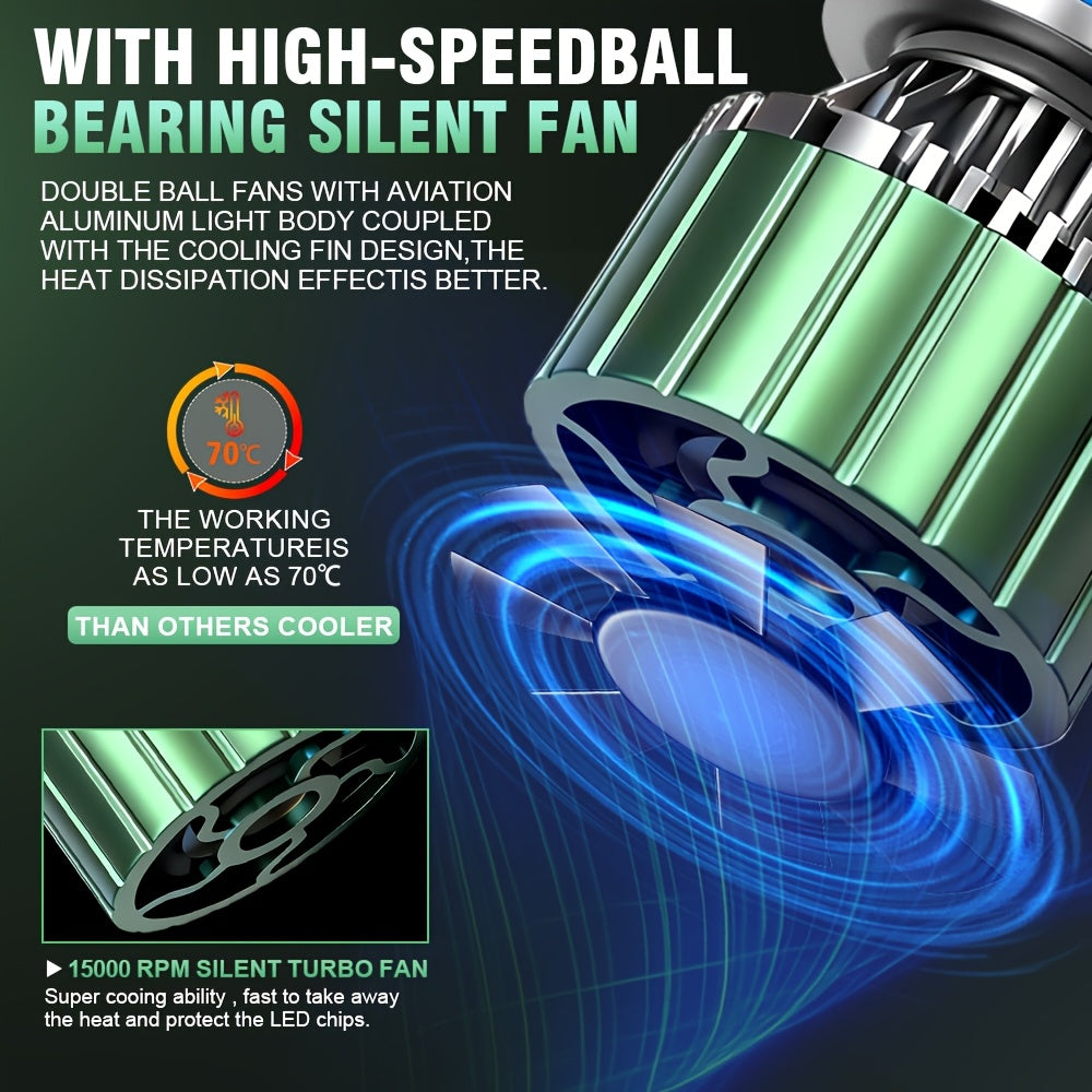 LSLIGHT H4 H7 LED Headlights 2-Pack, High Power, Canbus Compatible, H11 H1 9005 HB3 9006 HB4 Turbo Light, Emits 6000K White Light, Suitable for Cars, Ideal for Fog Lights, No Battery Included