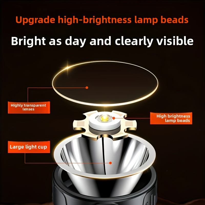 Philips Super Bright Headlamp, Rechargeable Flashlight, 200 Hours Battery Life, Smart Induction, Dual-Color Battery Indicator, Ideal for Camping, Fishing, Emergency & Outdoor Activities, High-Capacity Battery, 1200mAh - SFL1342