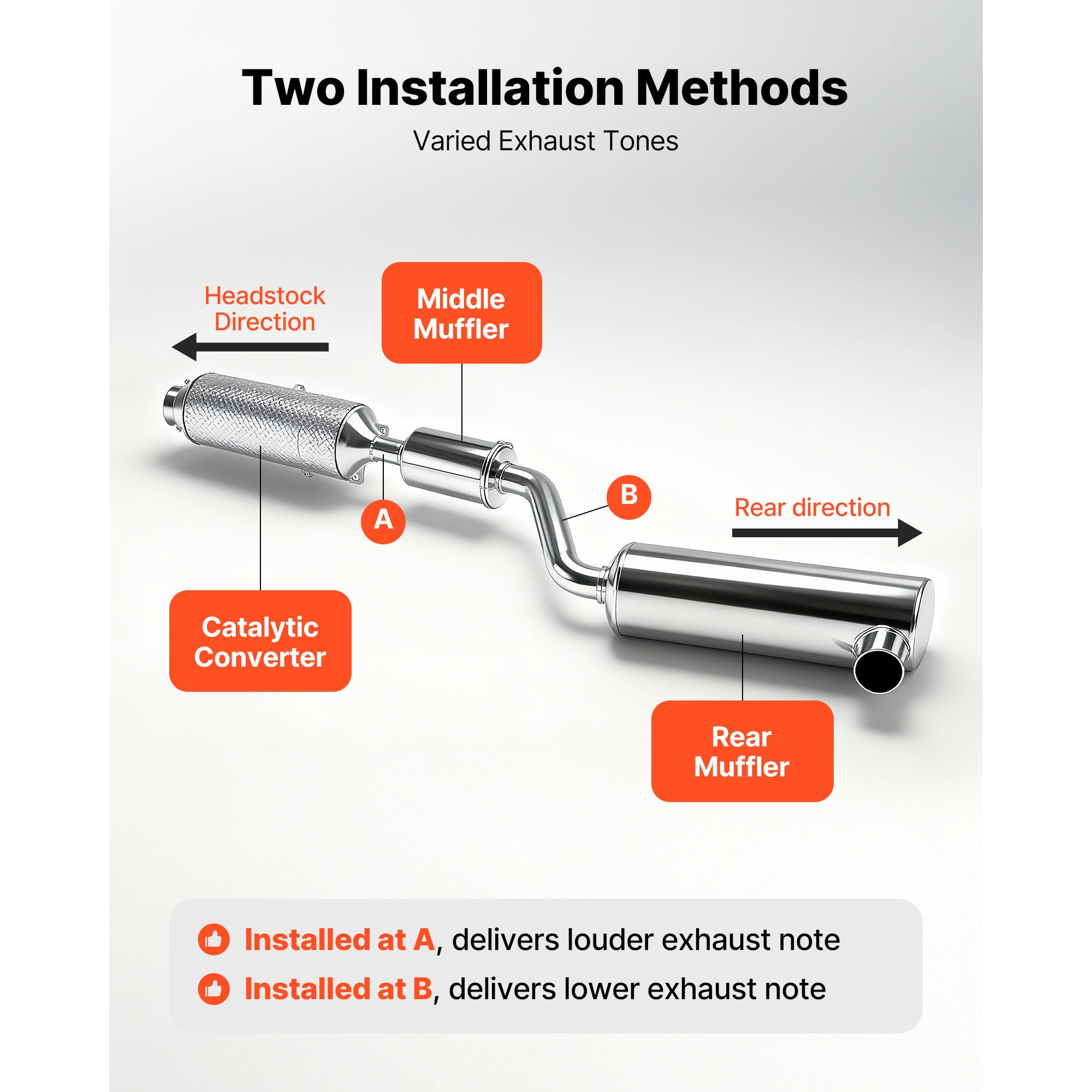 VEVOR Electric Exhaust Cutout, 2.5 Inch Universal Stainless Steel Exhaust Valve Kit with One Controller Remote Control Kit, Cutout Valve, Y-Pipe, Remote and Box, Suitable for Trucks, Sedans, Sports Cars, SUVs