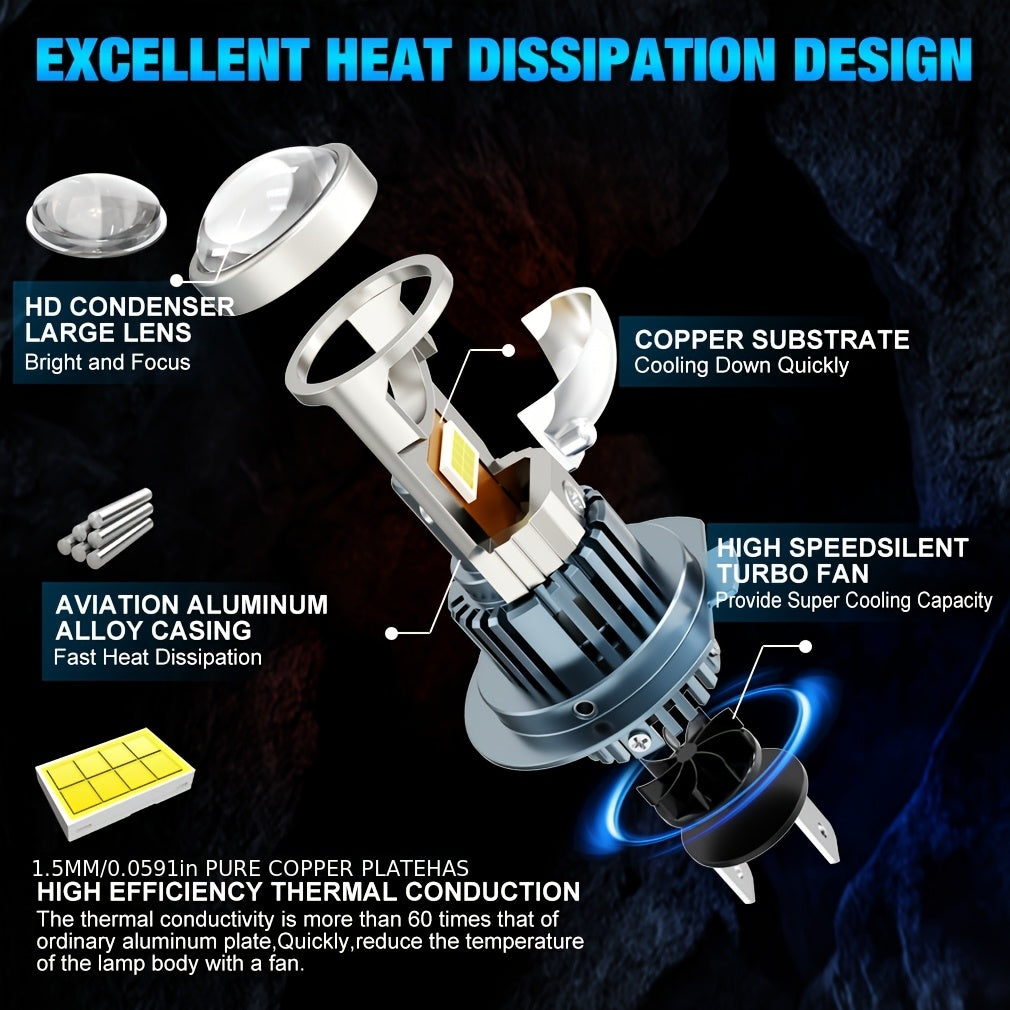 Pair of H7 H4 LED Headlights Small Lens CAN Bus Spotlight Projector Lens CAN Bus Car Fog Light 6000K