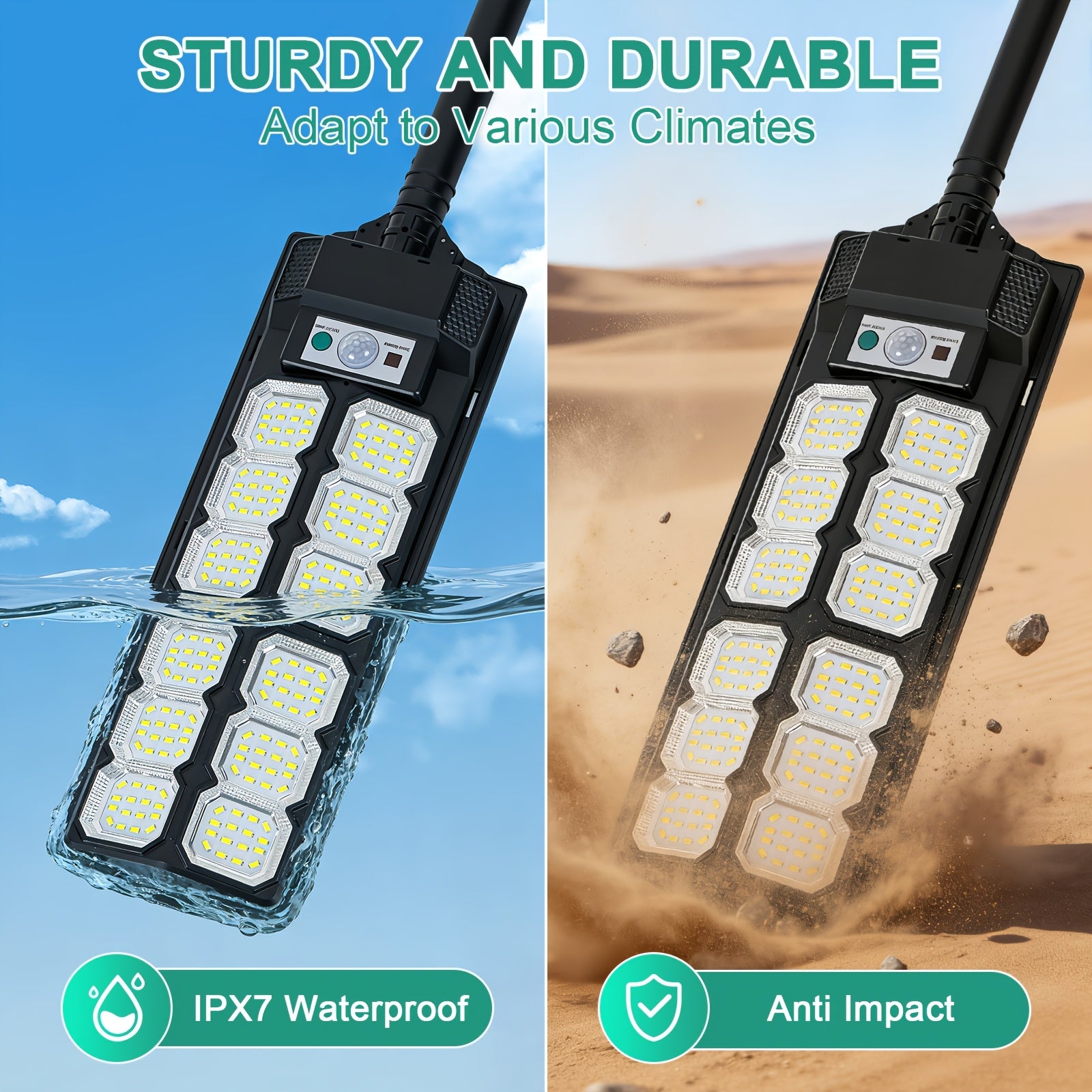 1/2-Piece Outdoor Solar Light, IPX7 Waterproof LED Floodlight, Motion Sensor Solar Light with Remote Control, Dusk to Dawn Wall Light Suitable for Farmhouse, Park, Backyard and Landscape Decoration