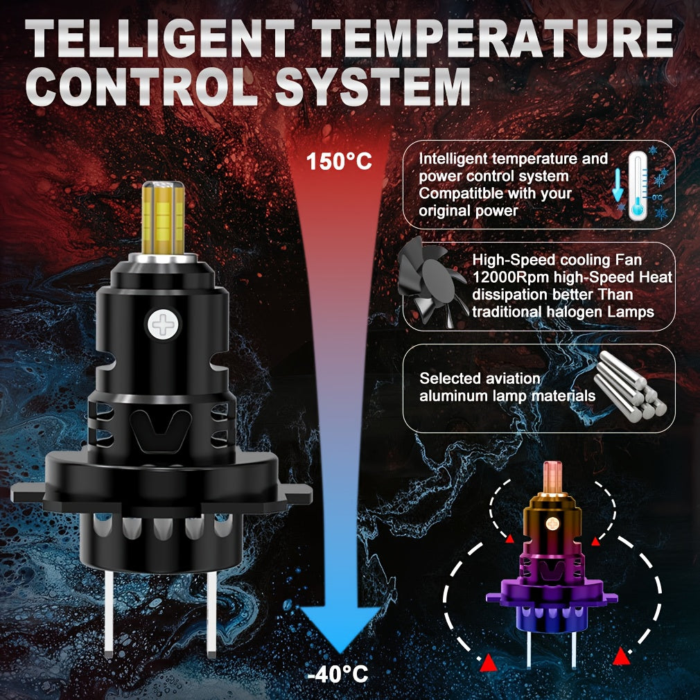 2Pcs H7 LED Headlight Bulbs, 100W 20000 Lumens, H7 White Light 6500K, Stable Bright Plug-and-Play Small Body, Easy to Install, 12V