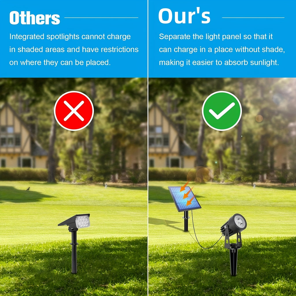 A set of outdoor solar spotlights suitable for Christmas and Halloween, with RGB color cycling, LED landscape lighting, 9.8 ft cable, separate solar panel, and dusk-to-dawn function, can be used to illuminate driveways, walkways, and pool areas