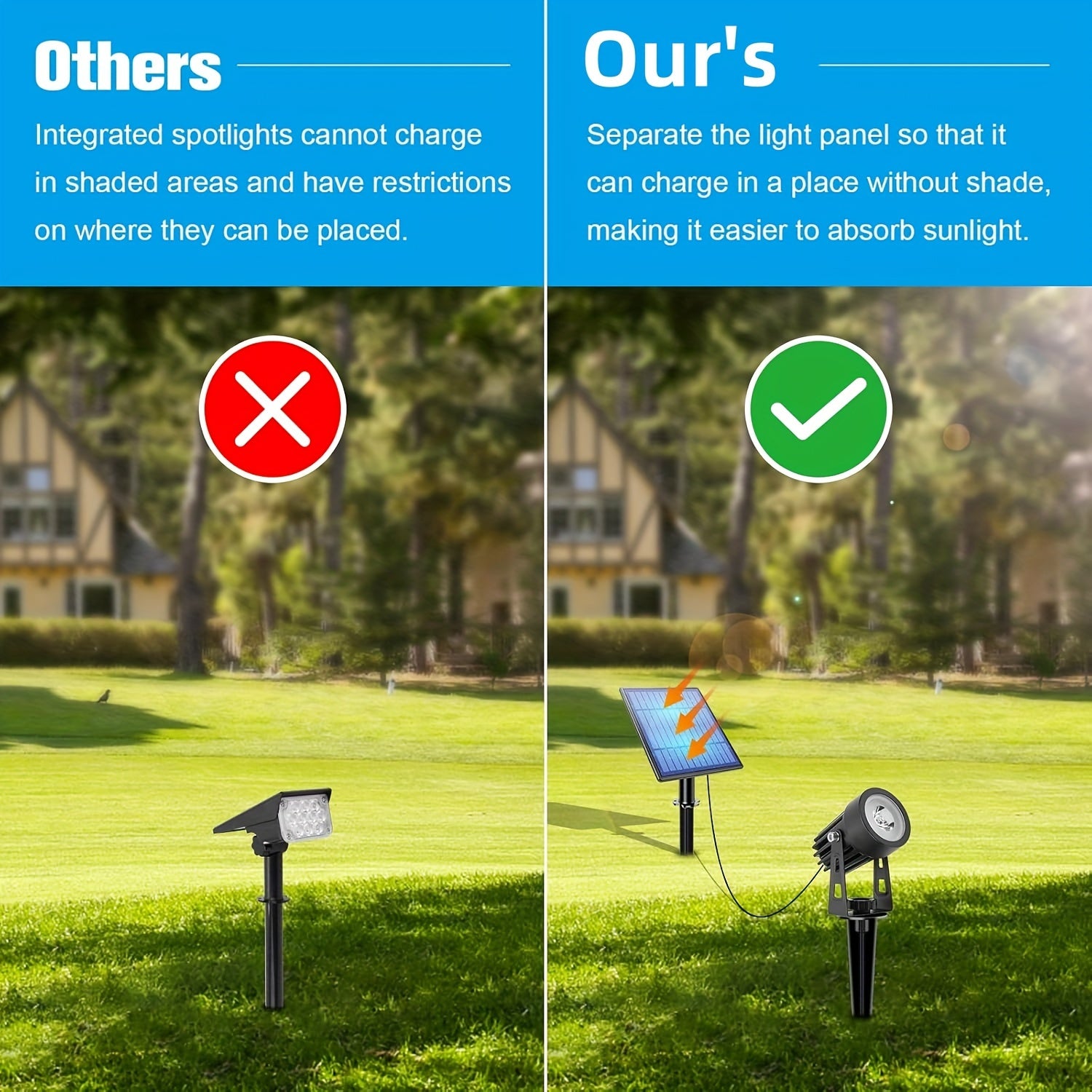 A set of outdoor solar spotlights suitable for Christmas and Halloween, with RGB color cycling, LED landscape lighting, 9.8 ft cable, separate solar panel, and dusk-to-dawn function, can be used to illuminate driveways, walkways, and pool areas