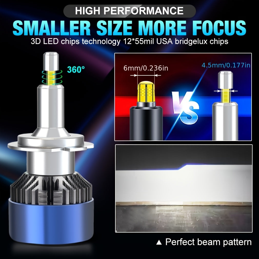 H7 LED Headlight Bulb Canbus Four-Side Chip Turbo Fan Mini Car Light 6500K H11 H1 HB3 9005 HB4 9006 9012 for Car