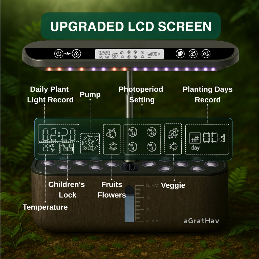 75Pcs Hydroponic Gardening Kit with LED Grow Light, 14 Plants 1.32Gallon/5L Water Tank Quiet Pump, 3 Smart Light Modes & Timer, for Herbs Vegetables Flowers, Perfect Gardening Gift