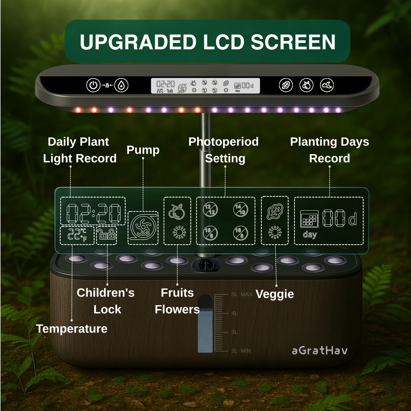 75Pcs Hydroponic Gardening Kit with LED Grow Light, 14 Plants 1.32Gallon/5L Water Tank Quiet Pump, 3 Smart Light Modes & Timer, for Herbs Vegetables Flowers, Perfect Gardening Gift