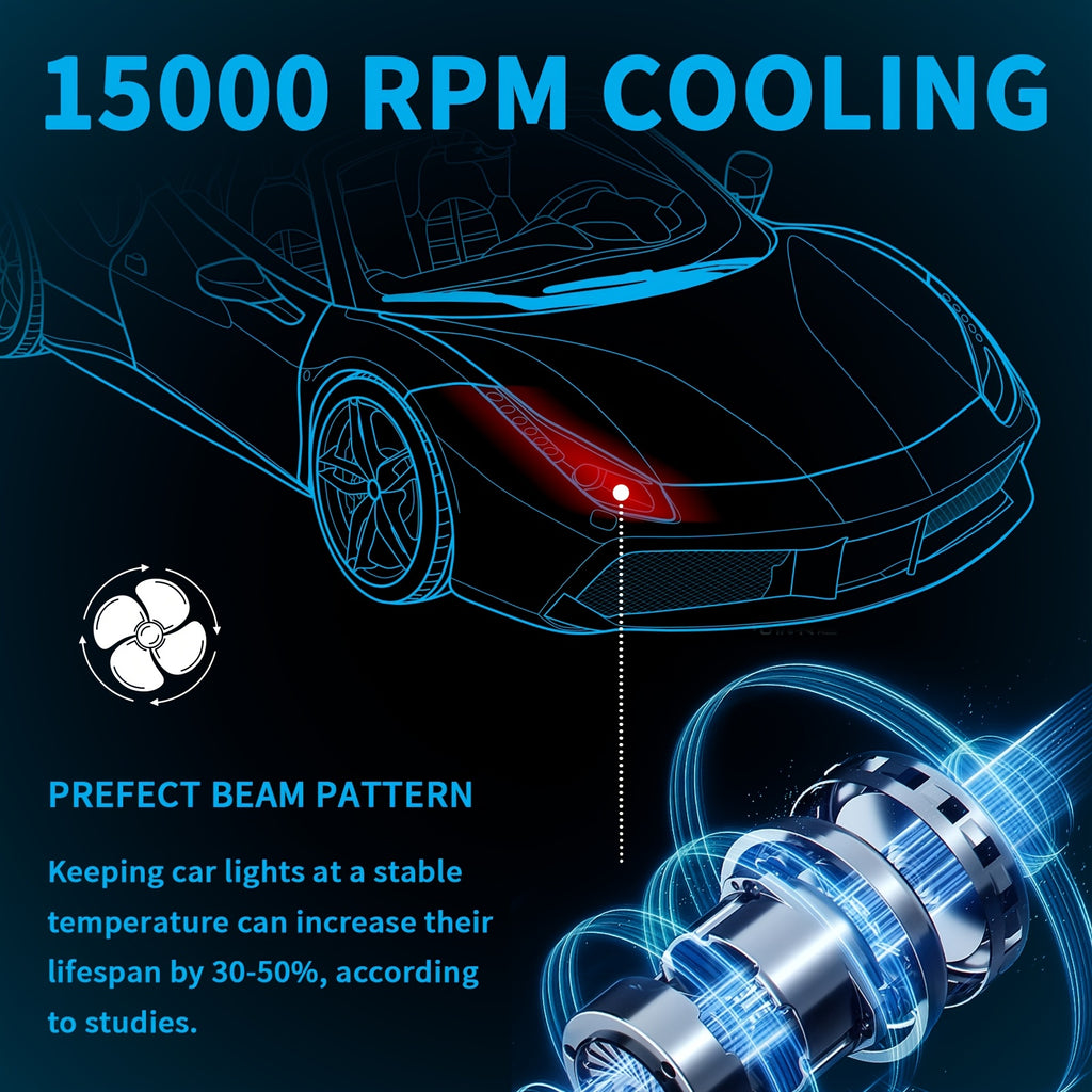 LED Headlight Bulbs High/Low Beam Integrated H4 Socket for Kia RIO 2nd Gen (JB Model) (2005-2018) 80W 6000K Cool White Light 15000 Lumens 2-Pack
