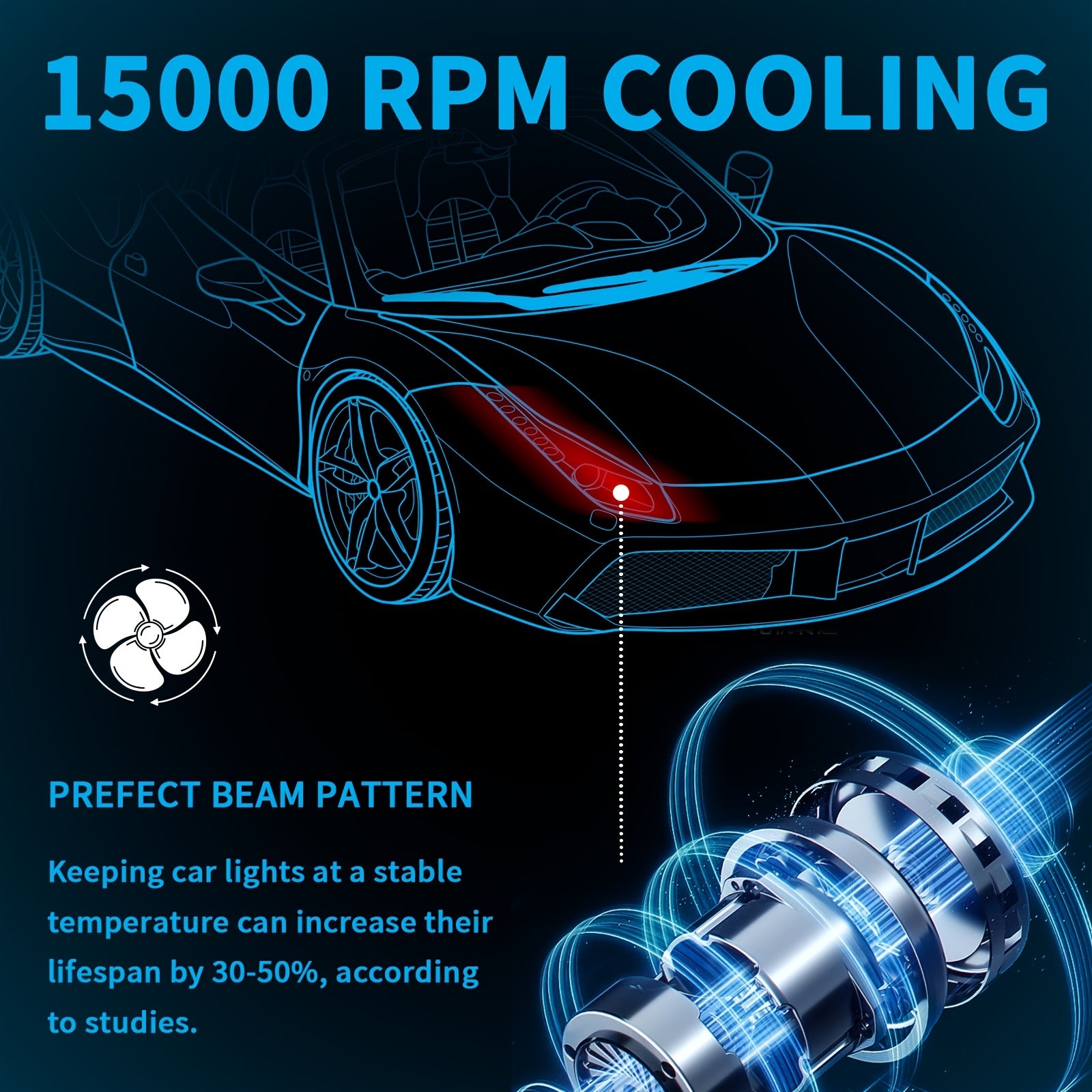 LED Headlight Bulbs High/Low Beam Integrated H4 Socket for Kia RIO 2nd Gen (JB Model) (2005-2018) 80W 6000K Cool White Light 15000 Lumens 2-Pack