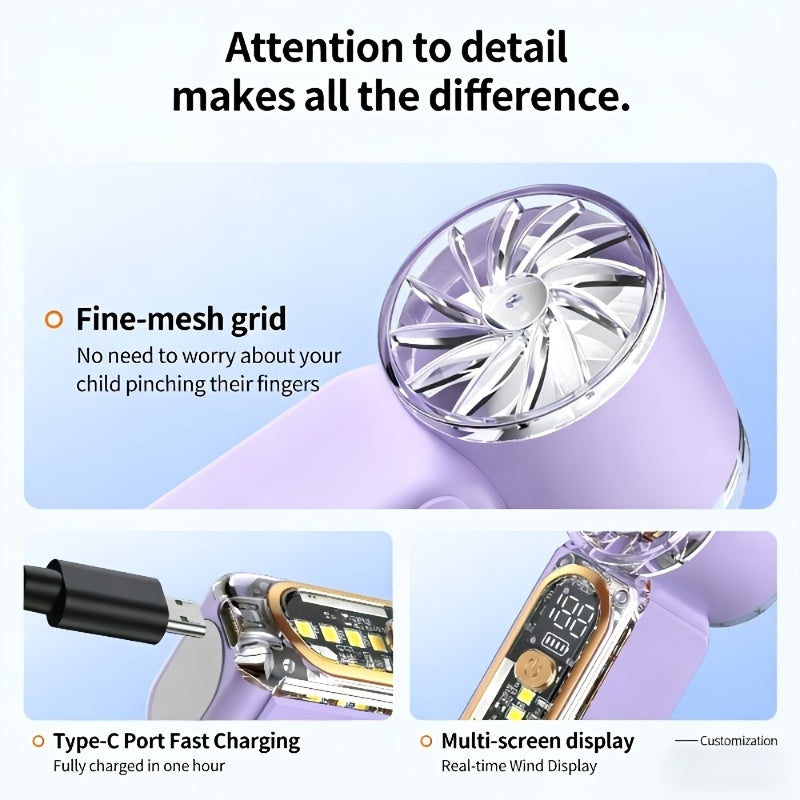 MINI Compressed Small Air Blower, Lightweight Body, Powerful Wind & Portable Design, Equipped with Minil100 Gear, High-Speed Motor Adjustable up to 22,000 RPM, Long-Lasting Battery