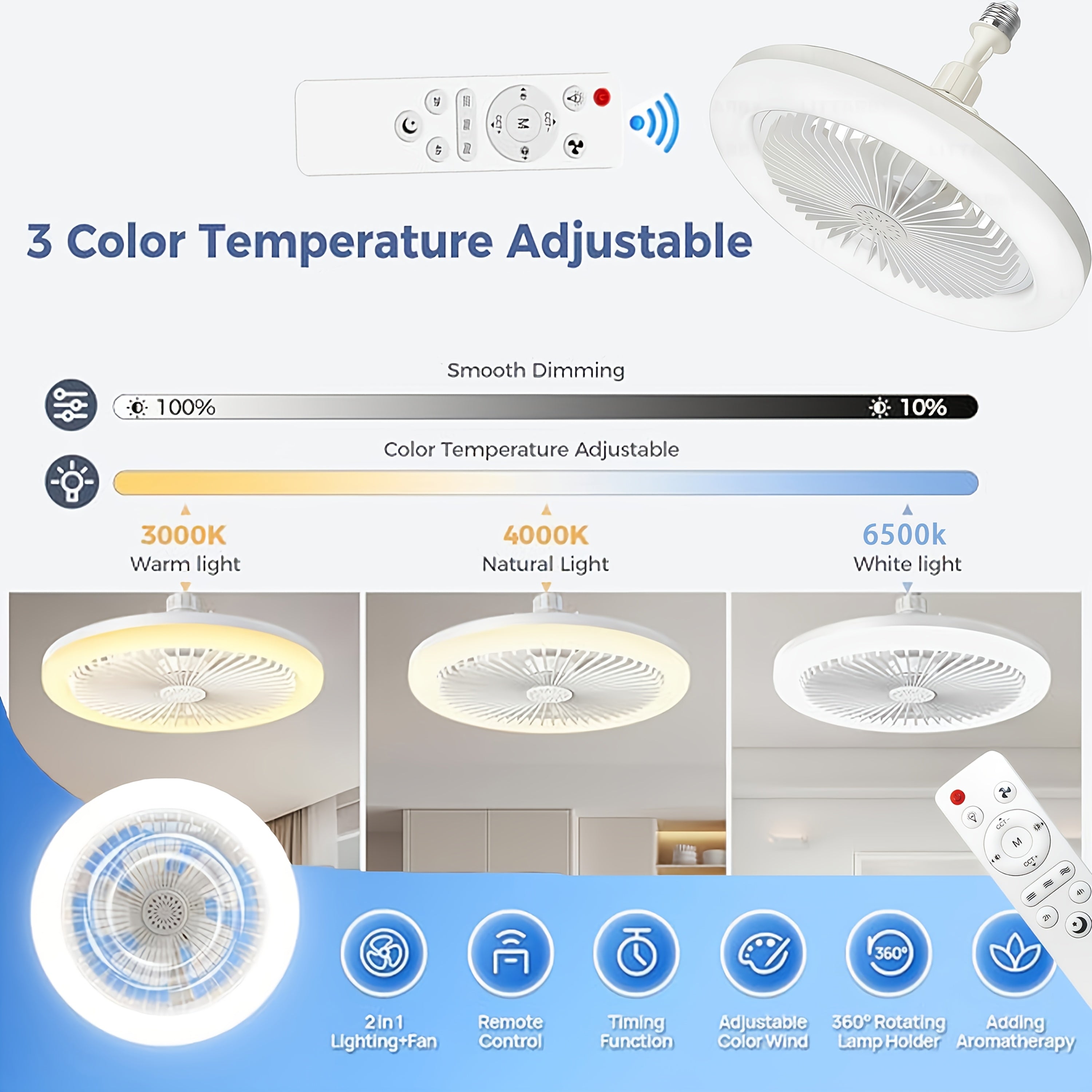 10 Inch LED 360° Rotating Ceiling Fan Light with Remote Control, 3 Color Modes &amp; 3 Speed Levels, E27/E27 Base Easy Installation, 4 Modern Designs, Ideal for Bedside Use