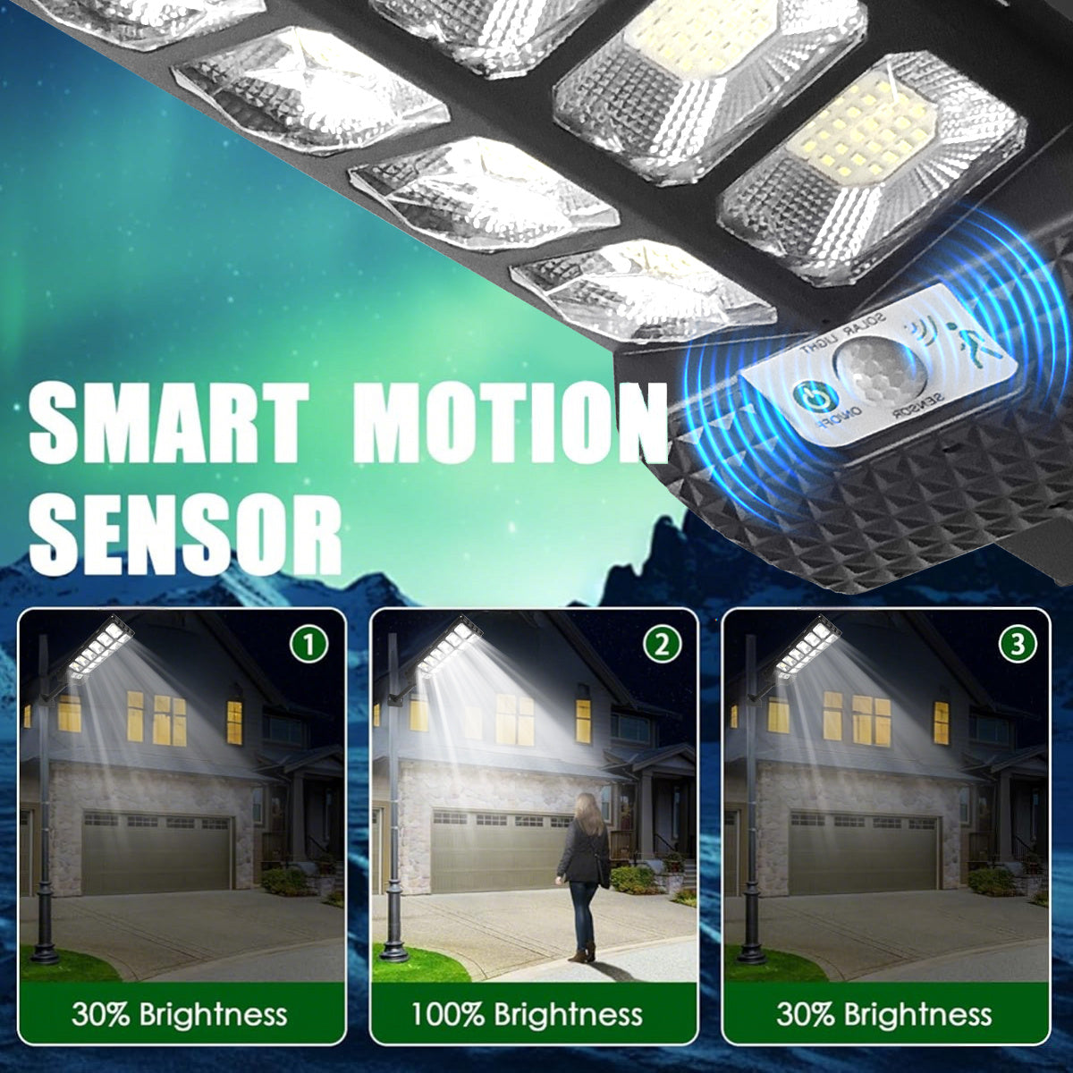 Super Bright LED Solar Street Light - 6500K Color Temperature, IPX5 Protection Rating, Dusk-to-Dawn Auto Sensor Outdoor Floodlight, with Wide Angle PIR Motion Sensor, 3 Lighting Modes, Perfect for Garages, Cafes, Hotels, Shopping Malls
