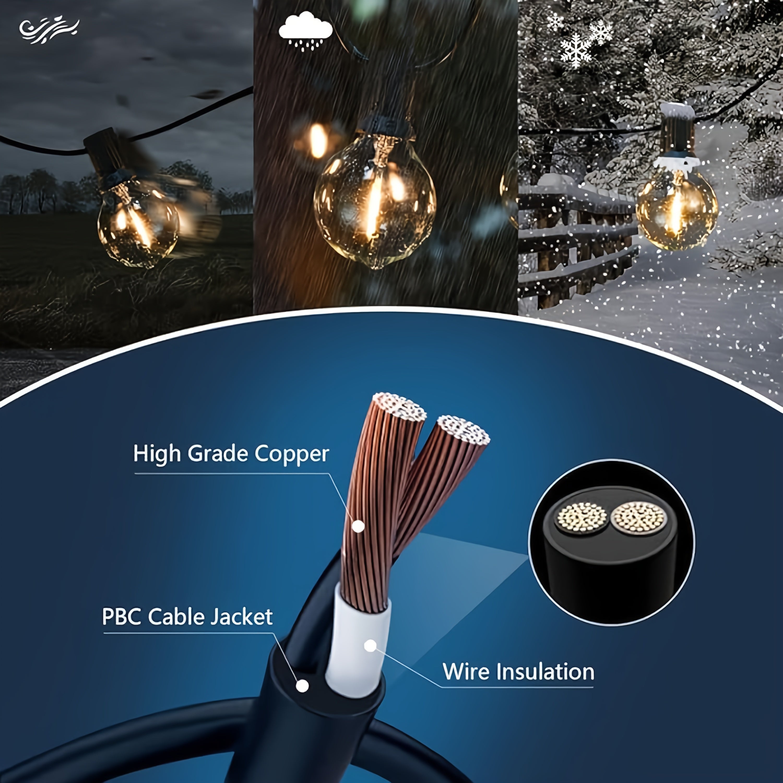XBATE G40球泡灯 - 100/60/40/30/20FT LED透明灯泡，暖白色，适用于室内/室外使用，非常适合后院、门廊、阳台、派对装饰，适合各种天气，扩展性强，24V低压插电供电，节日装饰照明|发光球泡灯|柔性照明串