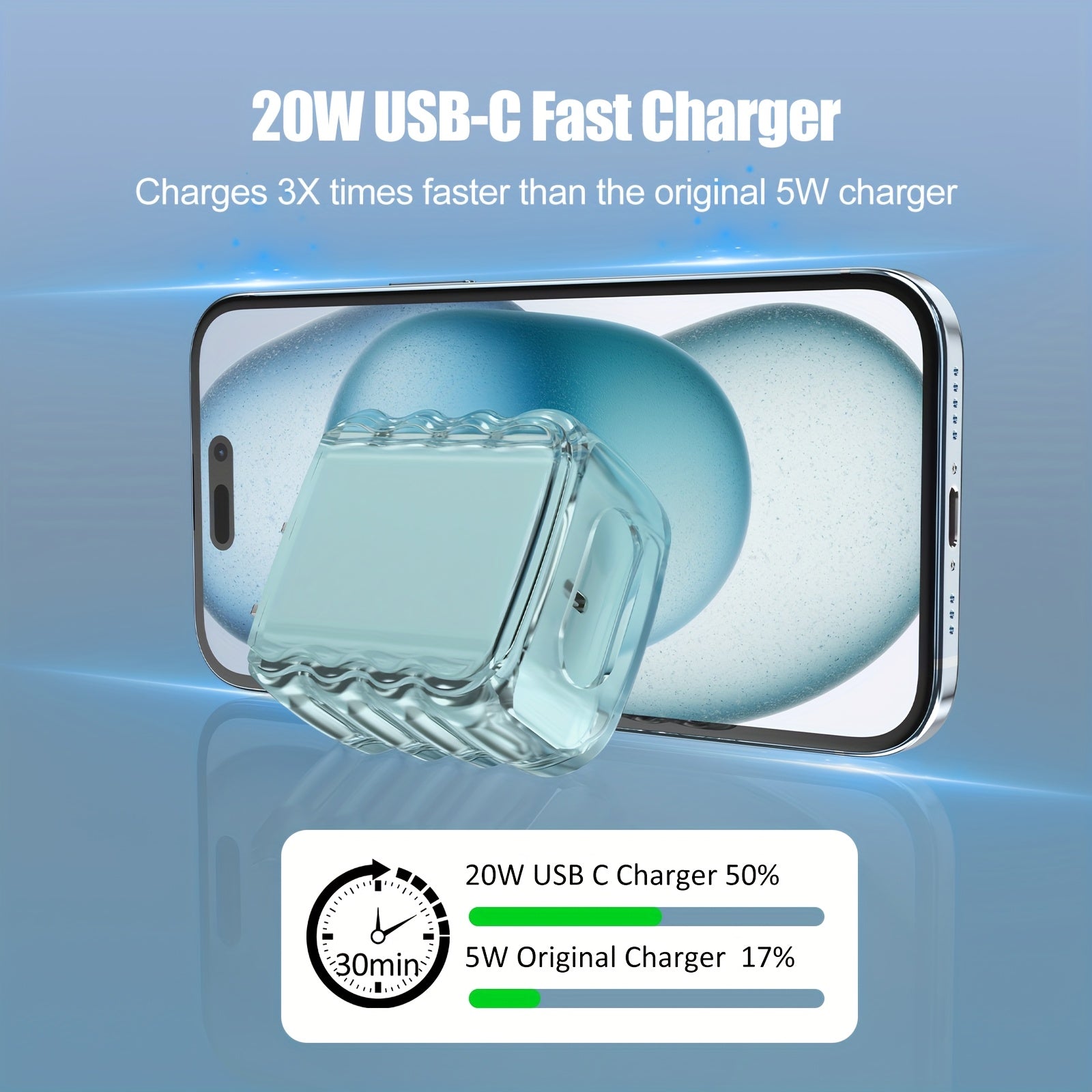 3-Pack USB C Fast Charging Blocks, Type C Wall Charger Plug for Iphone 16/15/14/13/12/11/ Pro Max/Plus/Xs Max/Xr/X, Ipad Pro/Samsung Galaxy (20W)