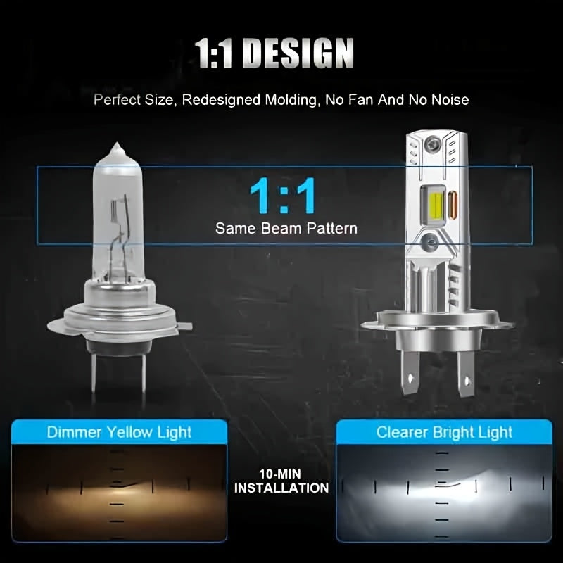 2 Fanless H7 LED Bulbs, 18000 Lumens, 6000K White Light, 60W Mini Size, CSP LED Chip, Hardwired 12V LED Light, No Battery Needed