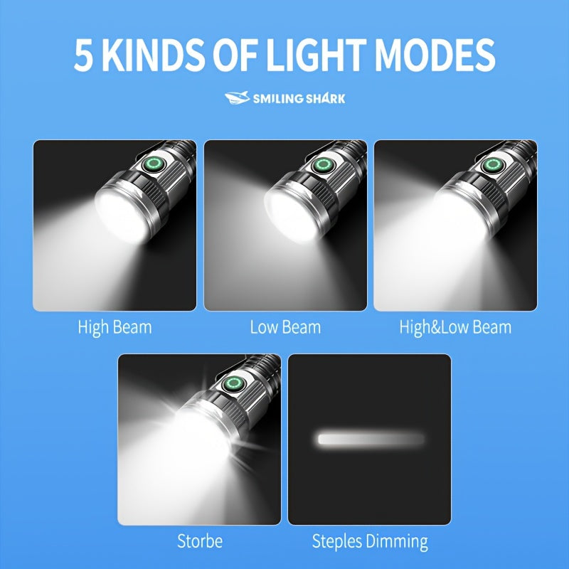 M60+2XPE Flashlight SMILING SHARK Ultra Bright 5 Modes Magnetic Strong Light Stepless Dimming Type-C Charging Metal Clip Pocket Size for Outdoor Camping Hiking Adventure