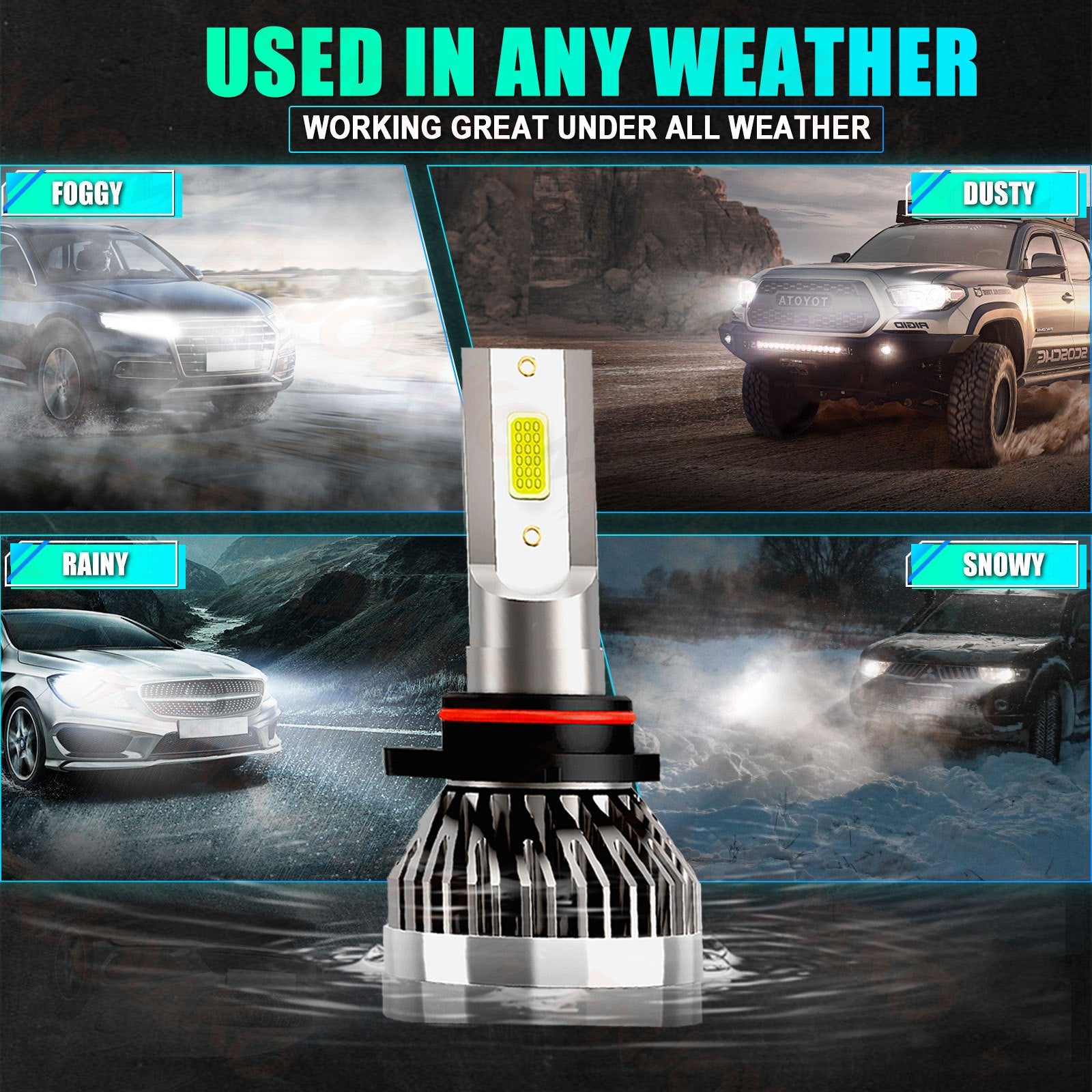 9012 HIR2 TXBILMOO 2-Pack LED Headlight Kit High/Low Beam Bulbs Bright White 10000Lm, No Battery Included