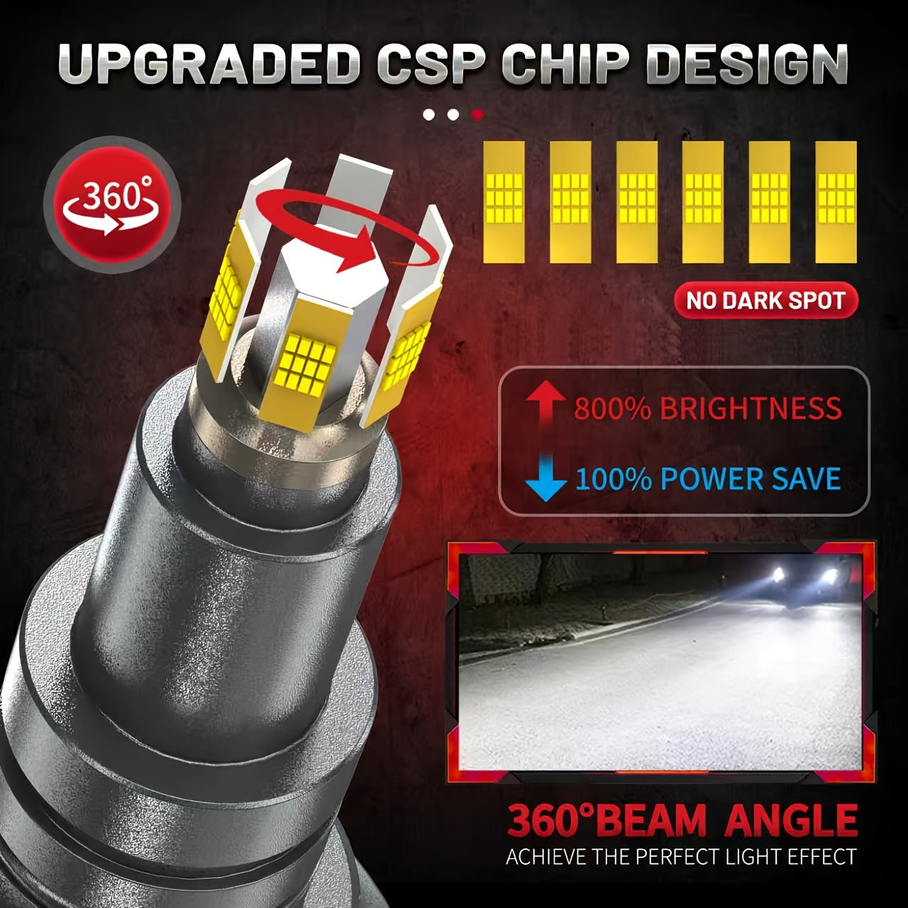 2-Pack 360° H7 LED Car Headlight Bulbs CANBUS H1 H8 H9 H11 200W 9005 9006 HB3 HB4 LED Fog Light Assembly