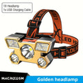 Rechargeable 5-LED Headlamp, Built-in Battery, Home Night Light, 4 Modes, Portable Flashlight, Lightweight USB Headlamp, Small Light for Camping, Fishing & Hiking