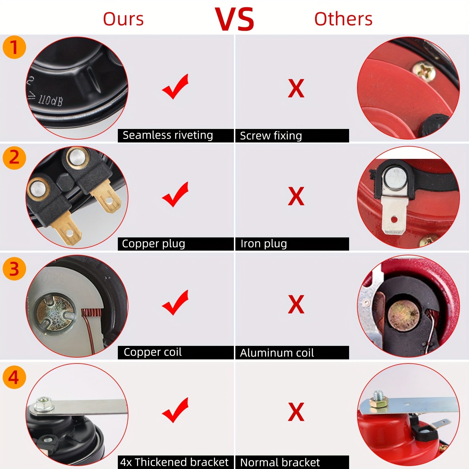 2 Car Alarms, 120dB Loudness, External Accessory Horn for Off-Road 12V Vehicles, High Tone Horn with ABS Engineering Plastic Shell, with Screw Bracket and Wire Clip, 4S Repair Part Installation
