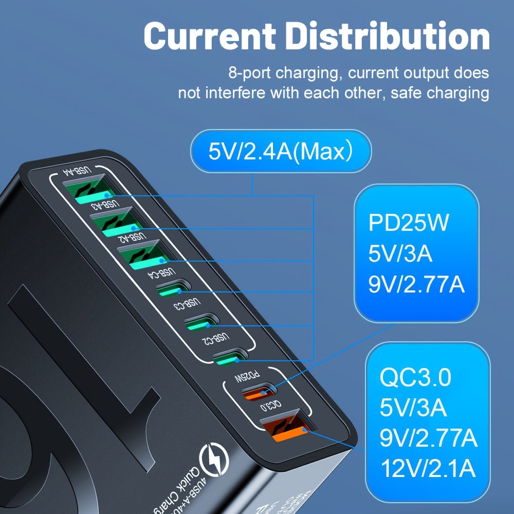 8 Ports With Cable - Global Voltage 110-130V Power Adapter Brick For IPhone 17/16, For IPad, For Samsung, MacBook - Compact Cube Design, Charger For Business Trips & Home Use, Portable Fast Charger, Fast Charger Type C Cable With Adapter